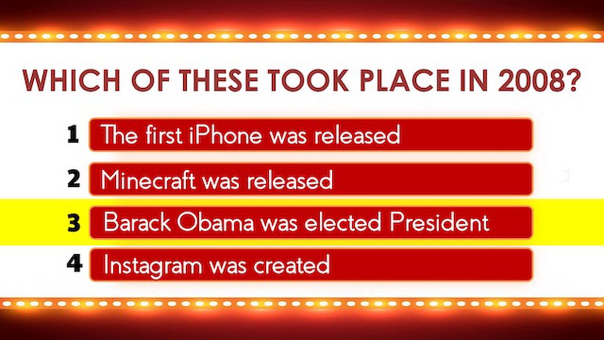 The Year Was 2008 image number null